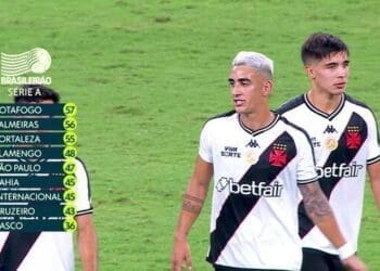 Confira a matéria do ‘Globo Esporte’ desta segunda-feira a respeito do jogo entre Cruzeiro e Vasco, que terminou em 1 a 1.
