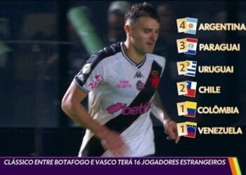 Confira as matérias do ‘Globo Esporte’ desta segunda-feira a respeito do confronto entre Botafogo e Vasco.