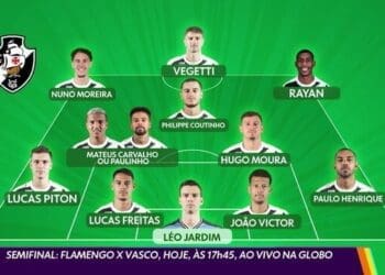 Confira a matéria do ‘Globo Esporte’ deste sábado a respeito do confronto entre Flamengo e Vasco.