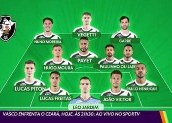 Confira a matéria do ‘Globo Esporte’ desta terça-feira sobre Ceará x Vasco.