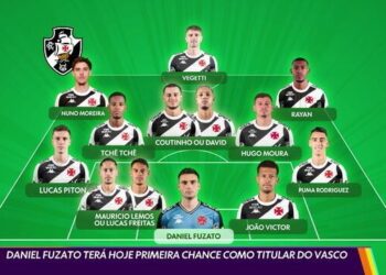 Confira a matéria do ‘Globo Esporte’ deste sábado a respeito de Mirassol x Vasco.