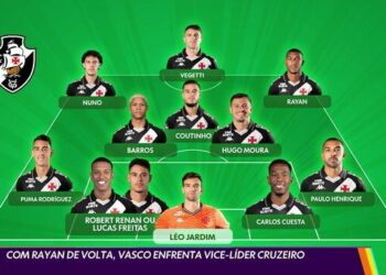 Nove jogadores do Vasco em formação tática.