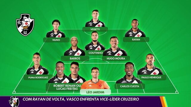 Nove jogadores do Vasco em formação tática.