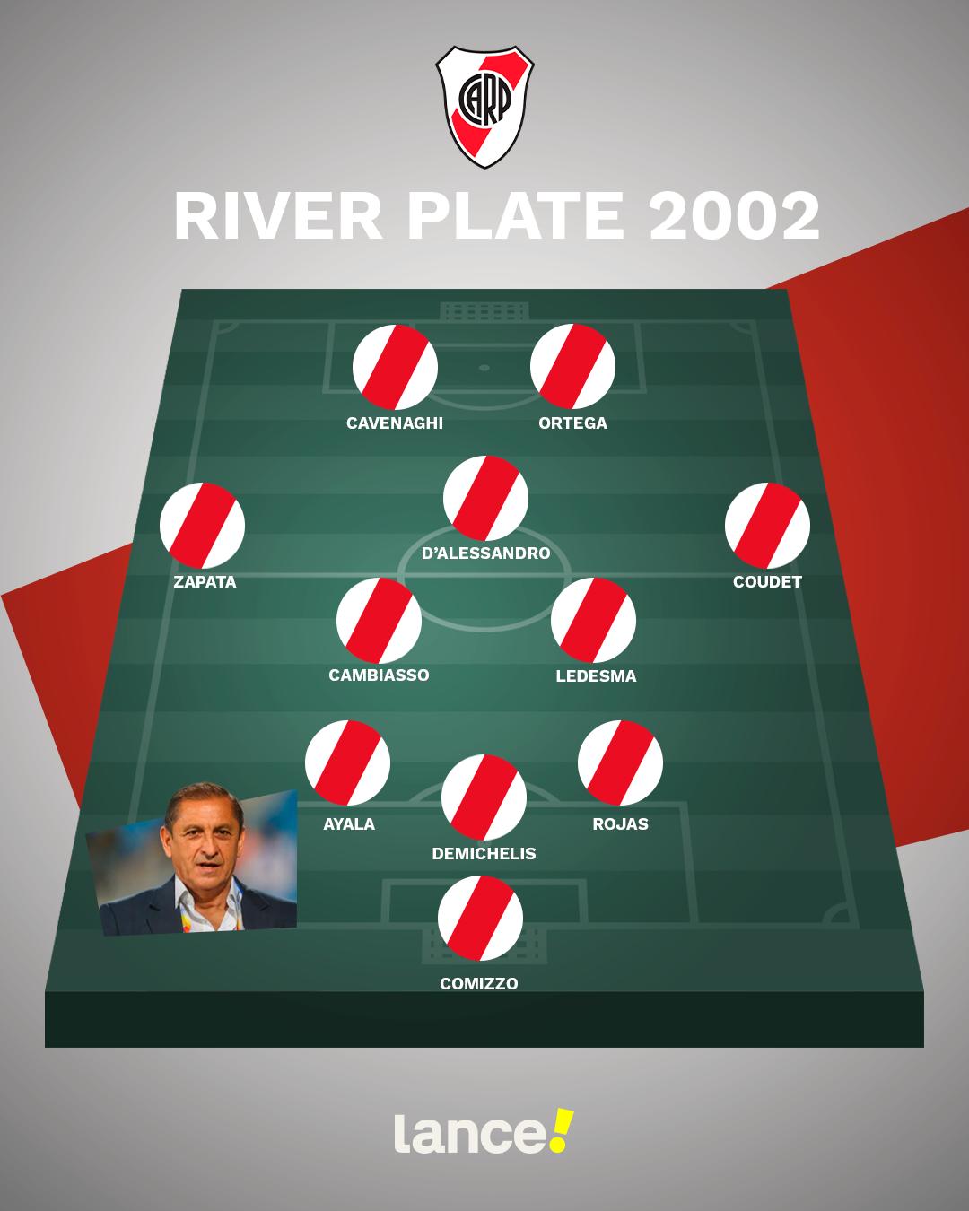 river-plate-2002-1 River Plate 2002 (1)