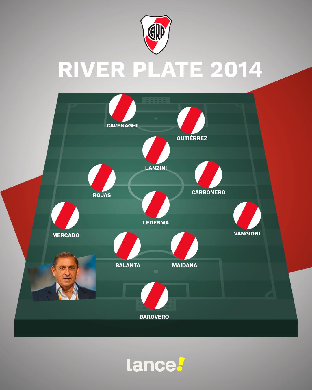 river-plate-2014-1 river plate 2014 (1)