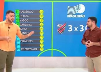 Programa coloca o Vasco em 3º no Brasileirão