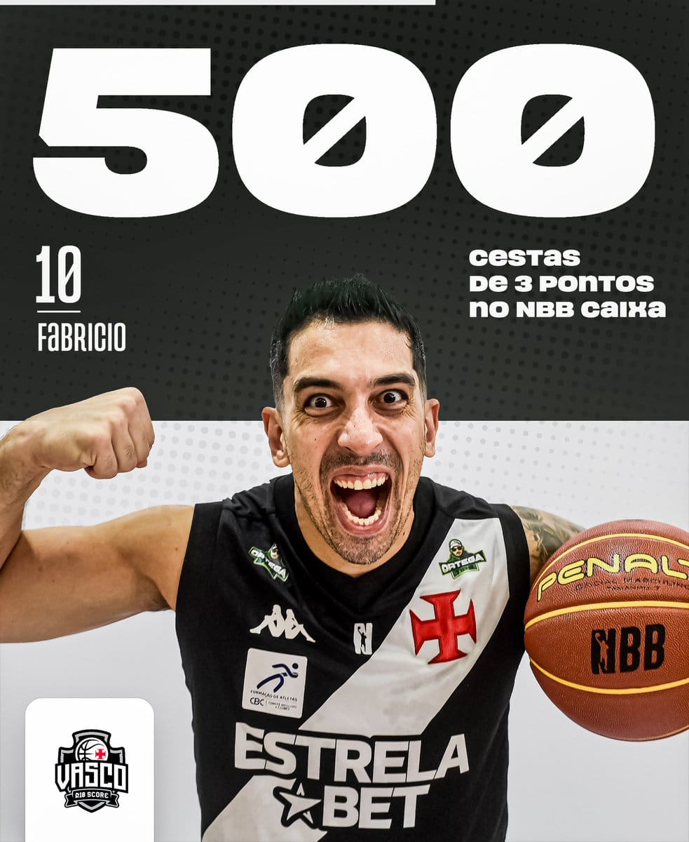 Fabricio 500 cestas
