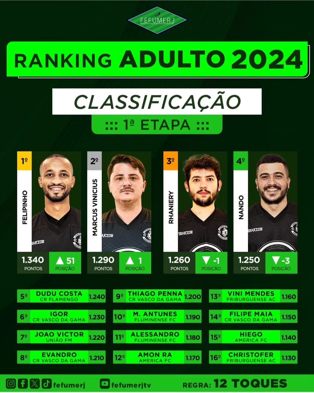 438910241_945771217249785_8861367443856738350_n