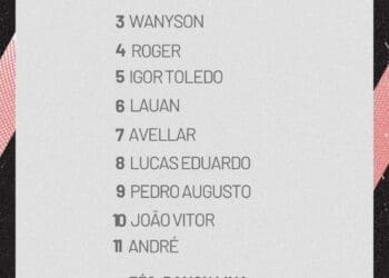 Confira a lista de jogadores Sub-20 do Vasco para a partida contra a Cabofriense