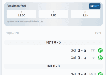 Vasco atropela Cabofriense por 5 a 0 no primeiro duelo das oitavas de final do OPG Sub-20