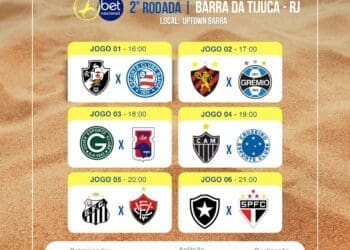 Vasco e Bahia se enfrentam no Futevôlei pela 2ª rodada da Liga Nacional nesta sexta-feira às 16h, com transmissão no SporTV e no Youtube.