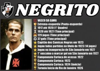 Negrito, capitão dos Camisas Negras: 125 anos de seu nascimento