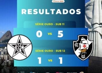Vasco arrasa o Resende na Taça Rio no Sub-11 e empata no Sub-12