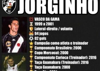 Jorginho celebra 60 anos de vida neste sábado