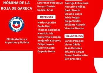 Novo reforço do Vasco, atacante Jean Meneses convocado para a Seleção do Chile