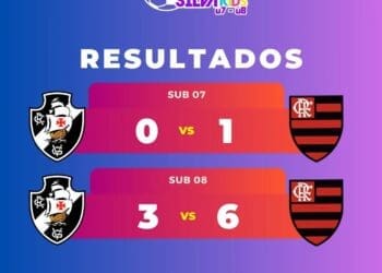 Vasco é derrotado pelo Urubu na Taça Edilson Silva Kids Sub-07 e Sub-08