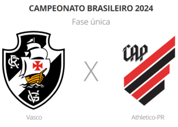 Jogadores que podem ficar de fora e os que estão pendurados no jogo entre Vasco e Athletico-PR
