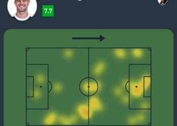 Vegetti brilha com números impressionantes contra o Athletico-PR pelo Brasileirão!