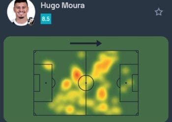 Hugo Moura se destaca na vitória do Vasco sobre o Athletico-PR na Copa do Brasil: confira os números do jogo