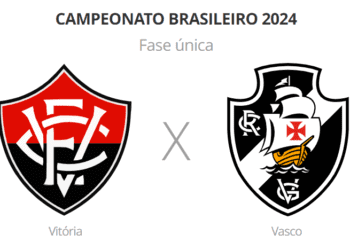 Saiba quais jogadores desfalcam e correm risco de suspensão em Vitória x Vasco