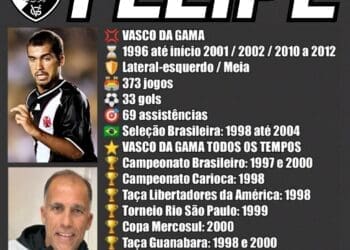 Felipe Maestro faz 47 anos nesta segunda-feira!