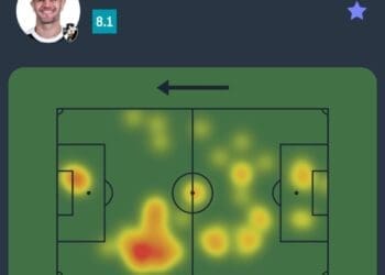 Veja as estatísticas de Vegetti na partida contra o Athletico-PR.
