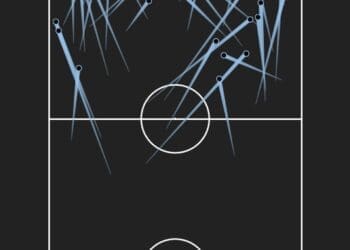 Veja o mapa de passes de Payet no Campeonato Brasileiro 2024.