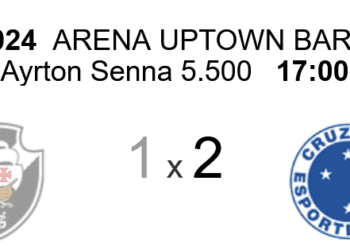 Futevôlei: Cruzeiro vence o Vasco por 2 a 1 na 4ª rodada da Liga Nacional