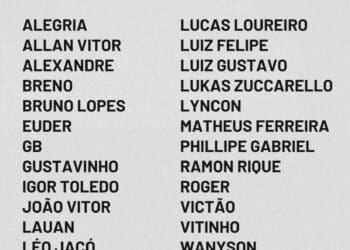 Sub-23: Veja a lista dos convocados do Vasco para a primeira rodada do Brasileiro de Aspirantes