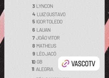 Sub-23: Veja a formação do Vasco para a partida contra o Botafogo