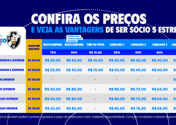 Informações sobre ingressos para Cruzeiro x Vasco