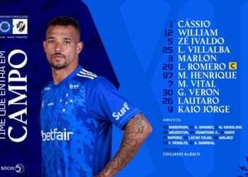 Veja a formação do Cruzeiro para a partida contra o Vasco; o ex-jogador do Vasco, Mateus Vital, será titular.