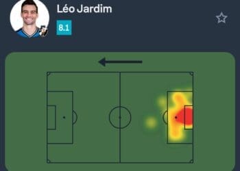 Confira as estatísticas de Léo Jardim no empate entre Cruzeiro e Vasco (1×1)