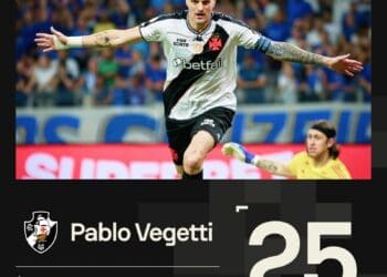 Vegetti é o atleta que mais balançou as redes em competições nacionais desde que iniciou sua jornada com a camiseta do Vasco.