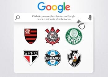 Vasco se destacou como o 6º clube brasileiro mais buscado no Google ao longo dos últimos 20 anos.