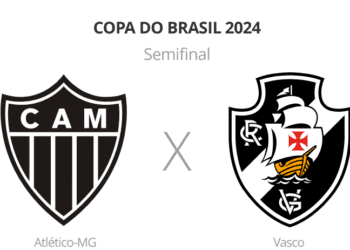 Confira os jogadores suspensos e pendurados do Atlético-MG e do Vasco.