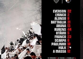 Veja a escalação do Atlético-MG para a partida contra o Vasco; o vascaíno Paulinho é escalado como titular.