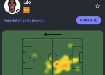 Veja as estatísticas do zagueiro Léo na partida em que o time perdeu para o Atlético-MG por 2 a 1.