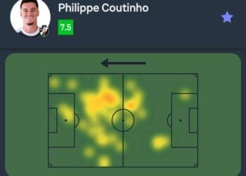 Veja as estatísticas de Philippe Coutinho no jogo Atlético-MG 2 x 1 Vasco