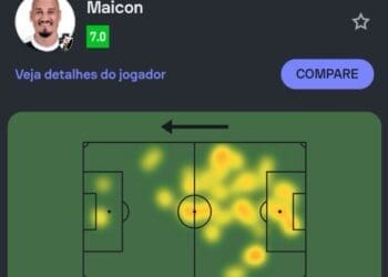 Veja as estatísticas de Maicon na partida Atlético-MG 2 x 1 Vasco.