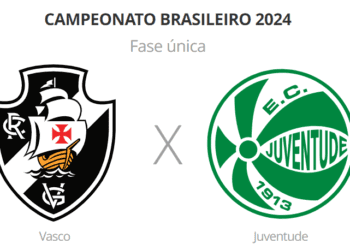 Confira os desfalques e jogadores pendurados do Vasco e do Juventude.