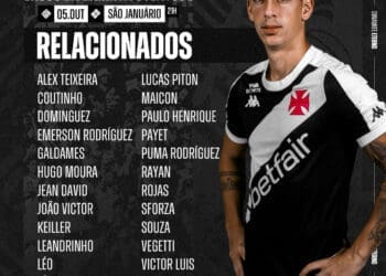 Vasco anuncia a lista de jogadores convocados para a partida contra o Juventude.