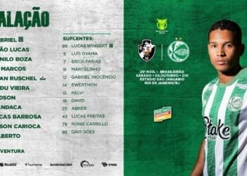 Confira a formação do Juventude para a partida contra o Vasco.