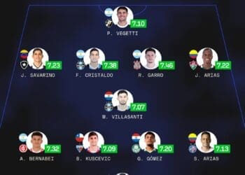 Vegetti continua seu destaque na seleção dos principais jogadores estrangeiros do Campeonato Brasileiro 2024, conforme a análise do Sofascore.