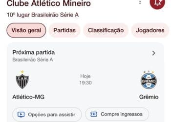 Adversário do Vasco na Copa do Brasil, o Atlético-MG joga contra o Grêmio nesta quarta-feira às 19h30, pelo Campeonato Brasileiro.