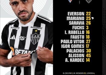 Adversário do Vasco na Copa do Brasil, Atlético-MG utiliza praticamente time reserva nesta quarta-feira contra o Fortaleza