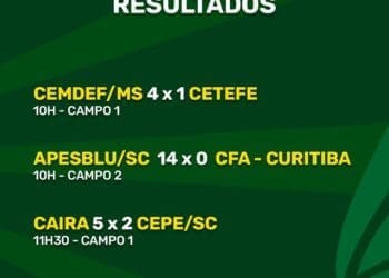 Futebol Paralímpico: Vasco vence o Ativa-MS por 27 a 0 em sua estreia no Campeonato Brasileiro