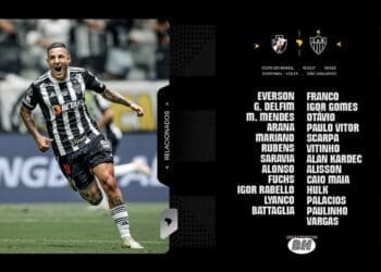 Atlético-MG anuncia lista de convocados para a partida contra o Vasco