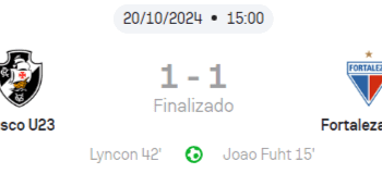 Sub-23: Vasco e Fortaleza ficam no empate de 1 a 1, permanecendo na última posição de seu grupo no Campeonato Brasileiro de Aspirantes