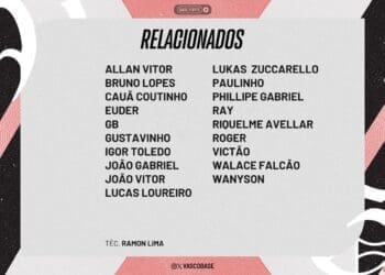 Sub-23: Vasco anuncia os convocados para a partida contra o CRB no Campeonato Brasileiro de Aspirantes